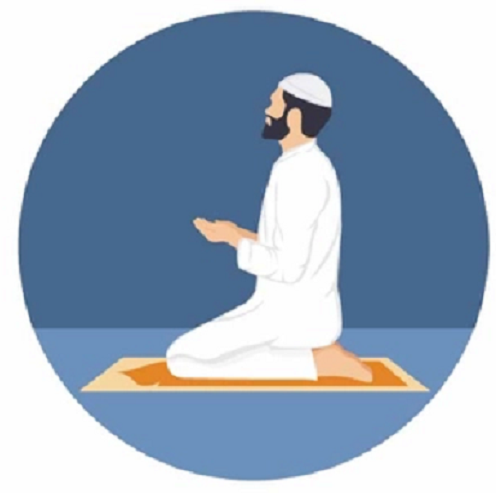 Doa Harian Masjid Mesjid Baiturrahim